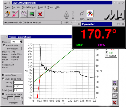 激光焊錫膏對環(huán)境溫度和濕度有什么要求嗎？